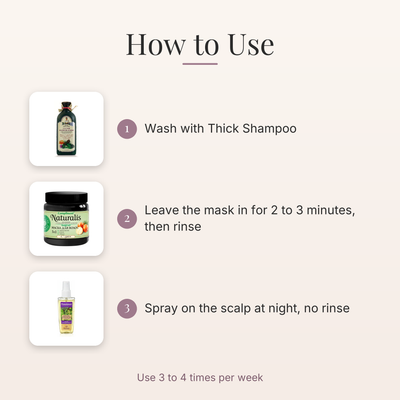 How to use: wash with Thick Shampoo, mask 2 to 3 minutes, spray at night