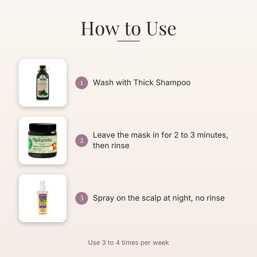 How to use: wash with Thick Shampoo, mask 2 to 3 minutes, spray at night
