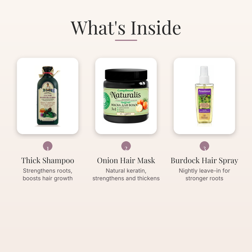 Hair Fall Treatment
