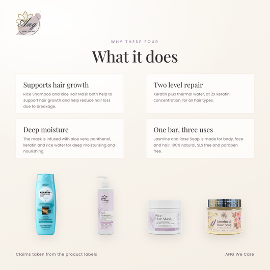 What the four products do: supports hair growth, two level repair, deep moisture, one bar for body face and hair