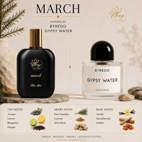 ANG Hair Mist — Birth Month Collection