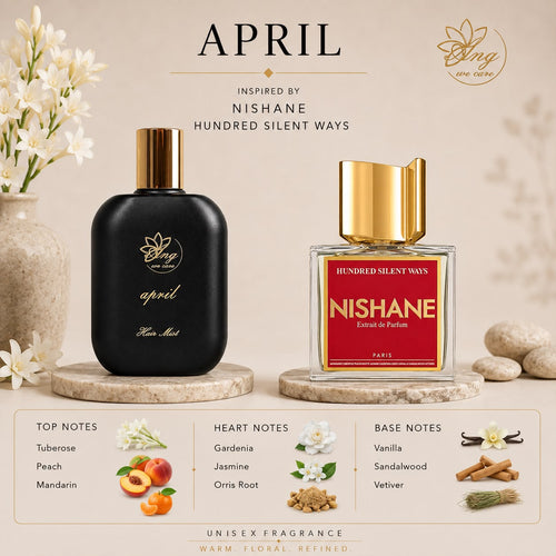 ANG Hair Mist — Birth Month Collection