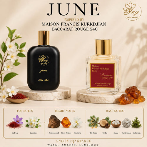 ANG Hair Mist — Birth Month Collection