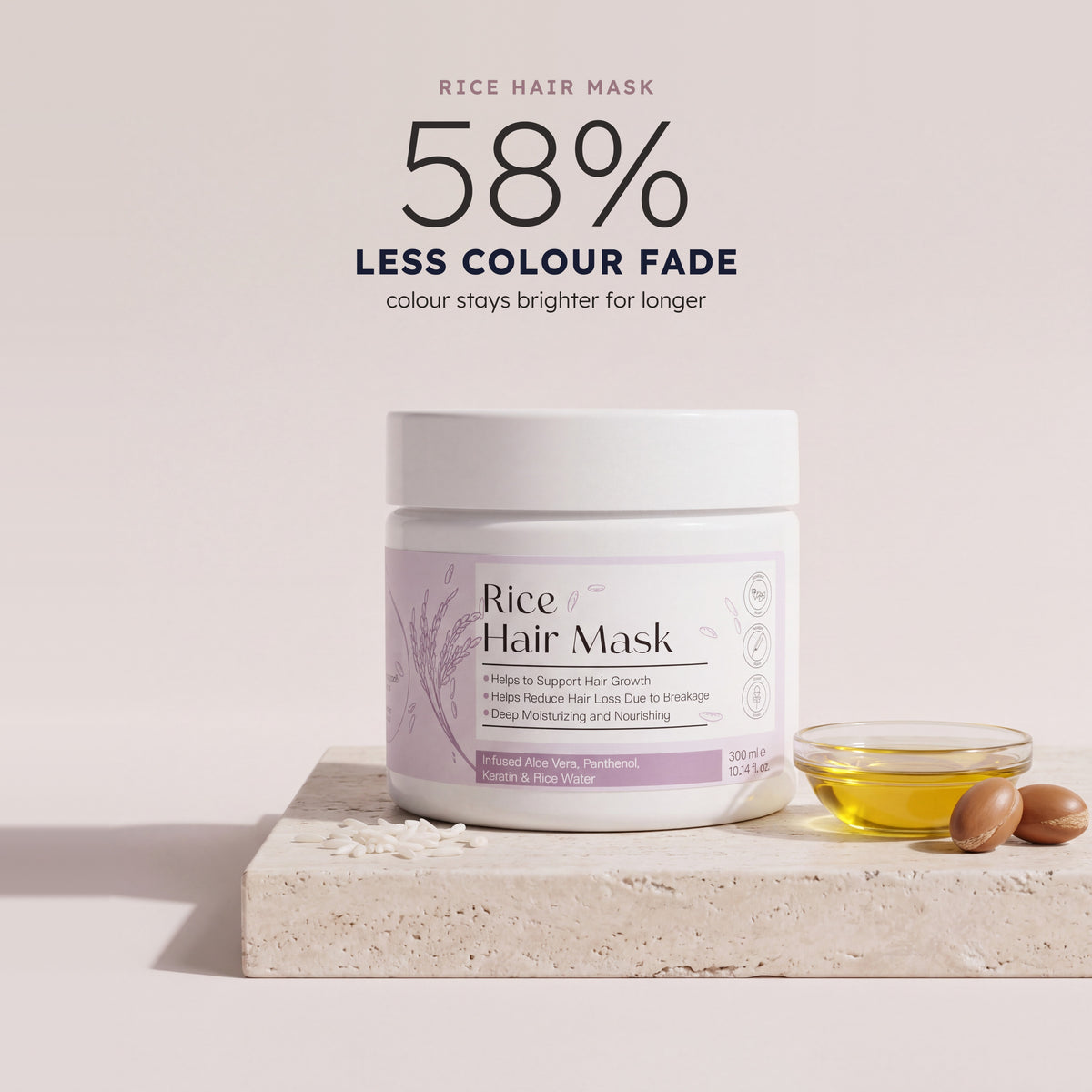Rice Hair Mask: 58% less colour fade