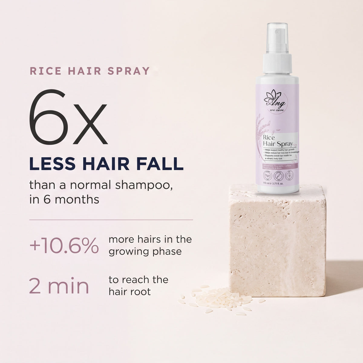 Rice Hair Spray: 6x less hair fall than a normal shampoo